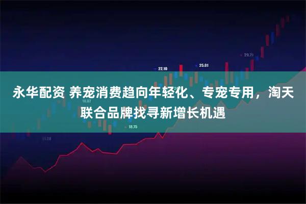 永华配资 养宠消费趋向年轻化、专宠专用，淘天联合品牌找寻新增长机遇